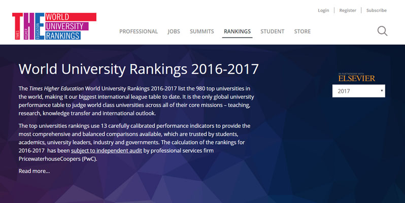世界大学排名之中国高校榜单（THE 2016-2017）